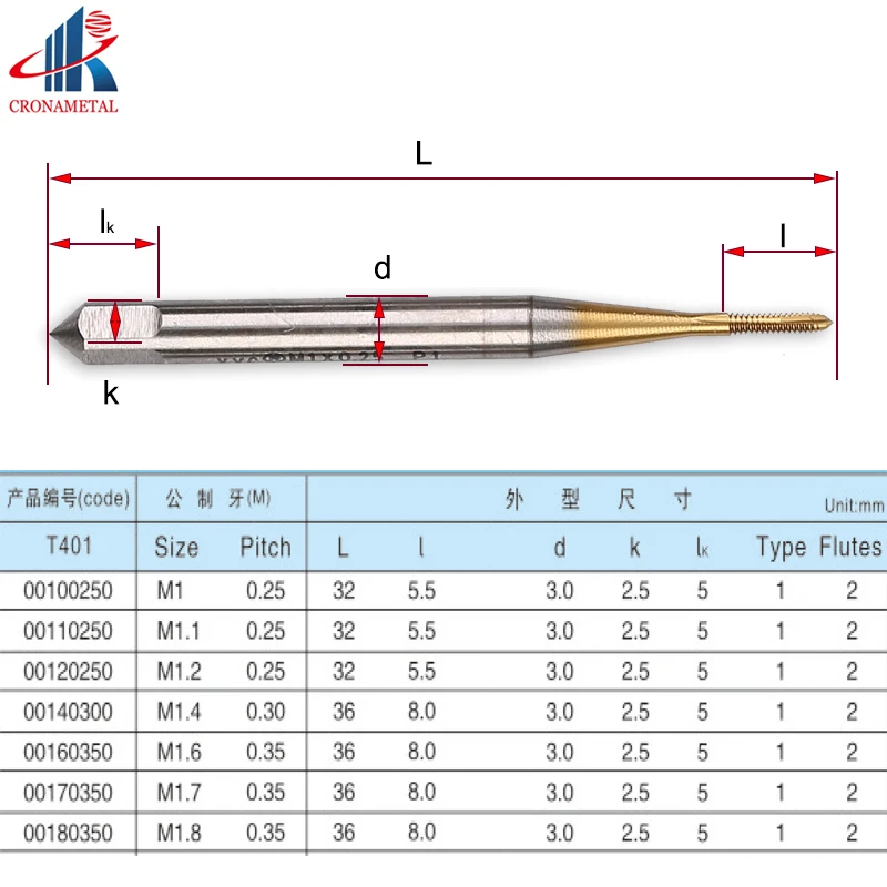 CRONAMETAL озтосиб Метчик с винтовыми канавками на заборной части с оловянного покрытия резьбонарезной станок кран M1 M1.1 M1.2 M1.4 M1.6 M1.7 M1.8