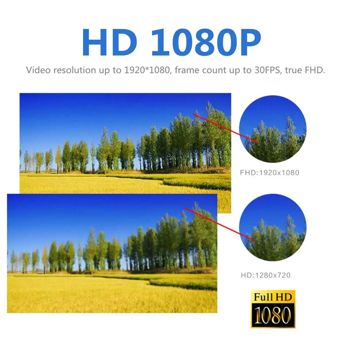 3,0 дюймовый экран 1080P 170 градусов широкоугольный двойной объектив HD Автомобильный видеорегистратор для автомобилей ночного видения
