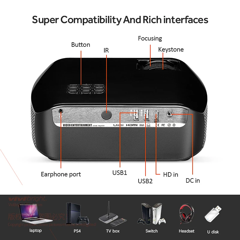 VIVIBright светодиодный проектор F10 Android 7 1 Wi Fi Bluetooth новейший мини поддержка Full HD 3D 2800
