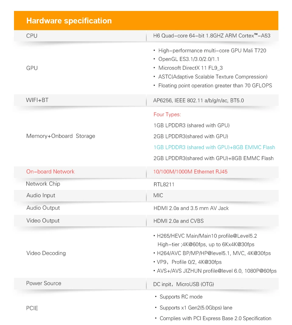 Orange Pi 3 Set1: OPI 3+ блок питания, H6 1GB LPDDR3+ 8GB EMMC Flash Gigabyte AP6256 BT5.0 Поддержка Android 7,0, Ubuntu, Debian