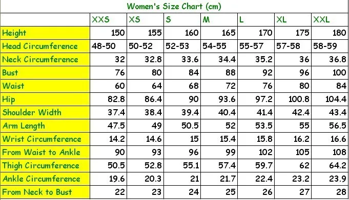 women's chart
