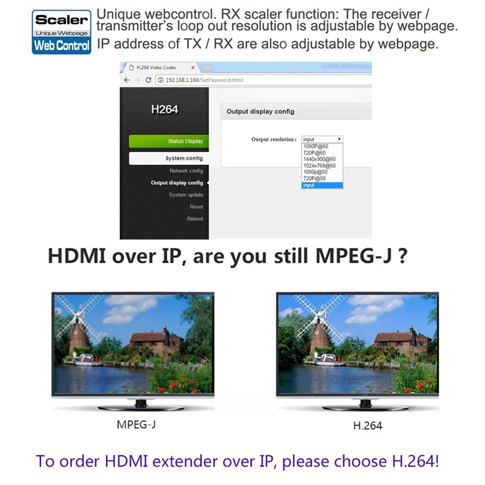 2020 660ft лучше чем HDBitT H.264 HDMI удлинитель по TCP IP Ethernet RJ45 CAT5/5e/6 кабель как