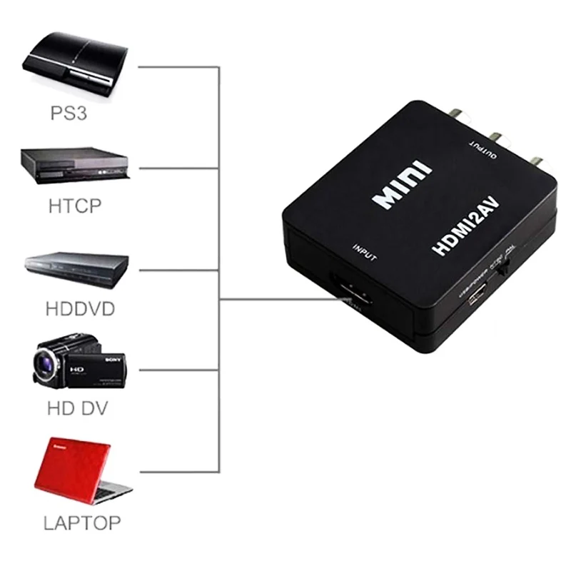 HDMI2AV Мини HD 1080 P цифровой видеопреобразователь Box HDMI RCA AV/CVSB Stereo L/R видео конвертер адаптер Поддержка NTSC PAL Выход HDMI К AV