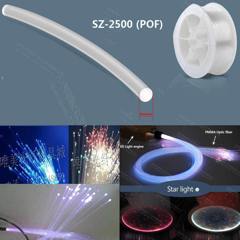 고휘도 2.5mm 200m a 롤 PMMA 광섬유 케이블 엔드 글로우 장식 조명용|pmma fiber optic|fiber ...