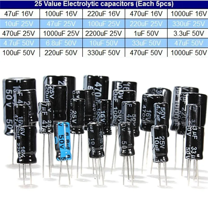 

Total 125 Pcs 1uF-2200uF 25V/50V 25Valuesx5Pcs Electrolytic Capacitors Assortment Kit Assorted Set