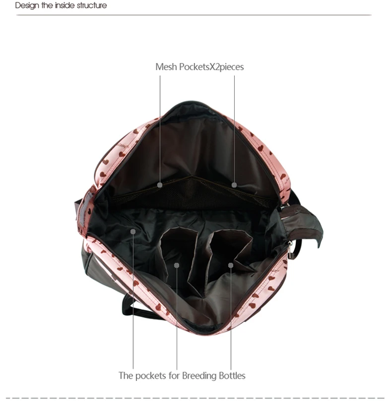 Большой мешок пеленки Организатор подгузник для беременных сумки для мамы маленьких сумка для коляски Пеленки Сумочка дизайнер кормящих