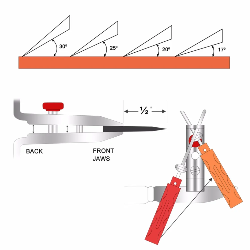 Molibao Профессиональный широкий ассортимент кухонных ножей точилка люкс Fix-angle 5 камней заточка системы экстра грубой комплект для заточки