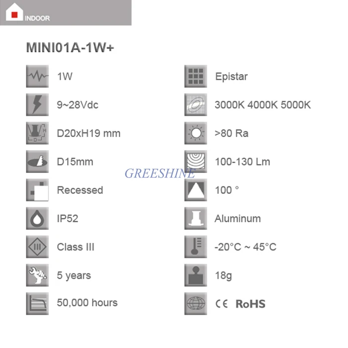 MINI01A-1W+03