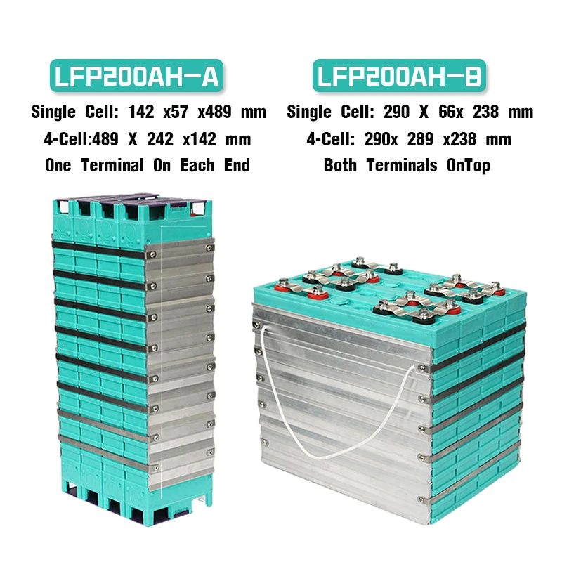 Длительный срок службы Гбс LIFEPO4 Батарея блок батарей 12В 200AH для электрических транспортных средств, аккумулирования энергии Солнечный UPS 4 шт./партия