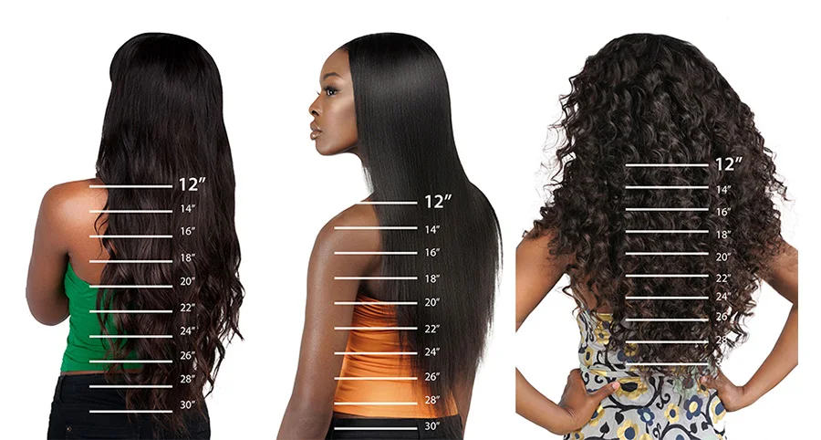 Peruvian Hair Inches Chart