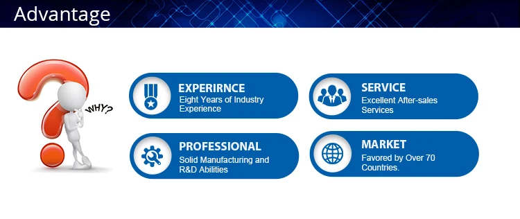 Perfect Android 9.0 Car DVD Stereo Player for Audi A3/S3(2003-2013) With TPMS/OBD2/DAB+/GPS/WIFI FM GPS Radio Multimedia Carplay 32