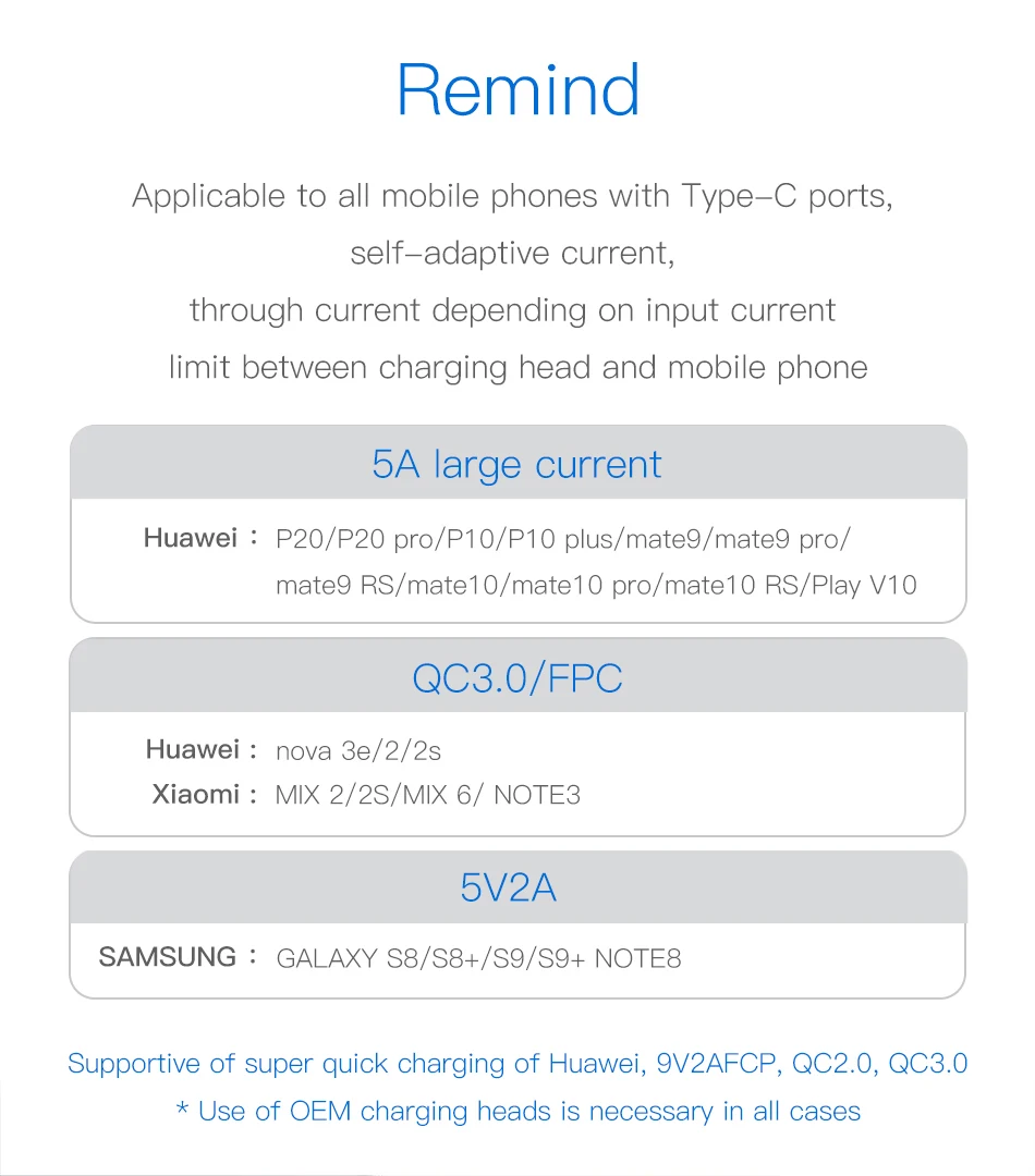 Baseus Quick Charge 3,0 5A Тип usb C кабель для huawei P20 Lite рro 2A зарядка через usb кабель для samsung Galaxy S10 S9 Xiaomi Mi 9