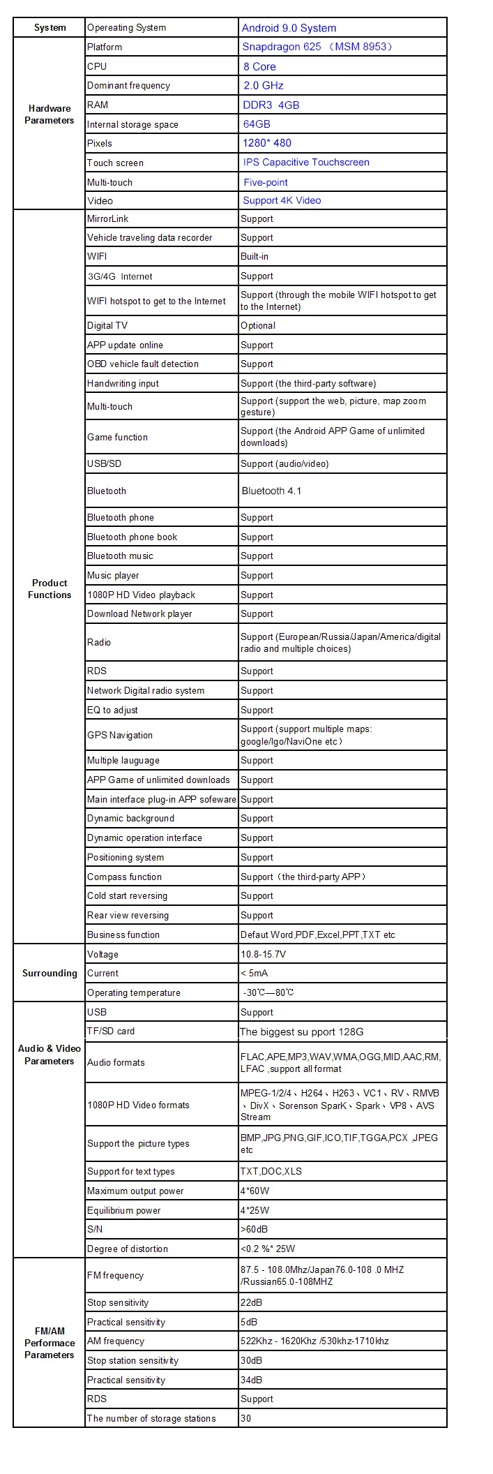 Best 10.25" 4G RAM Android 9.0 Car GPS Navigation System Media Stereo player For BMW 5 Series F10 F11 2013 2014 2015 2016 2017 NBT 23