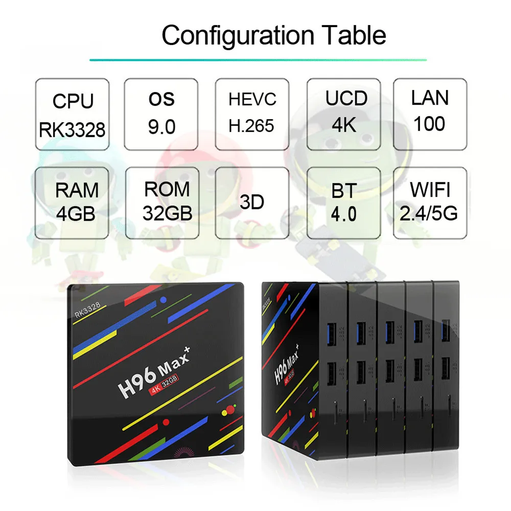  H96 MAX Plus TV Box Android 9.0 Smart Set Top Box RK3328 4GB 32GB 64GB 5G Wifi 4K H.265 Media playe