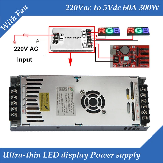 Специальный светодиодный источник питания с вентилятором ультра-тонкий 220VAC вход, 5V 60A 300W выход импульсный источник питания
