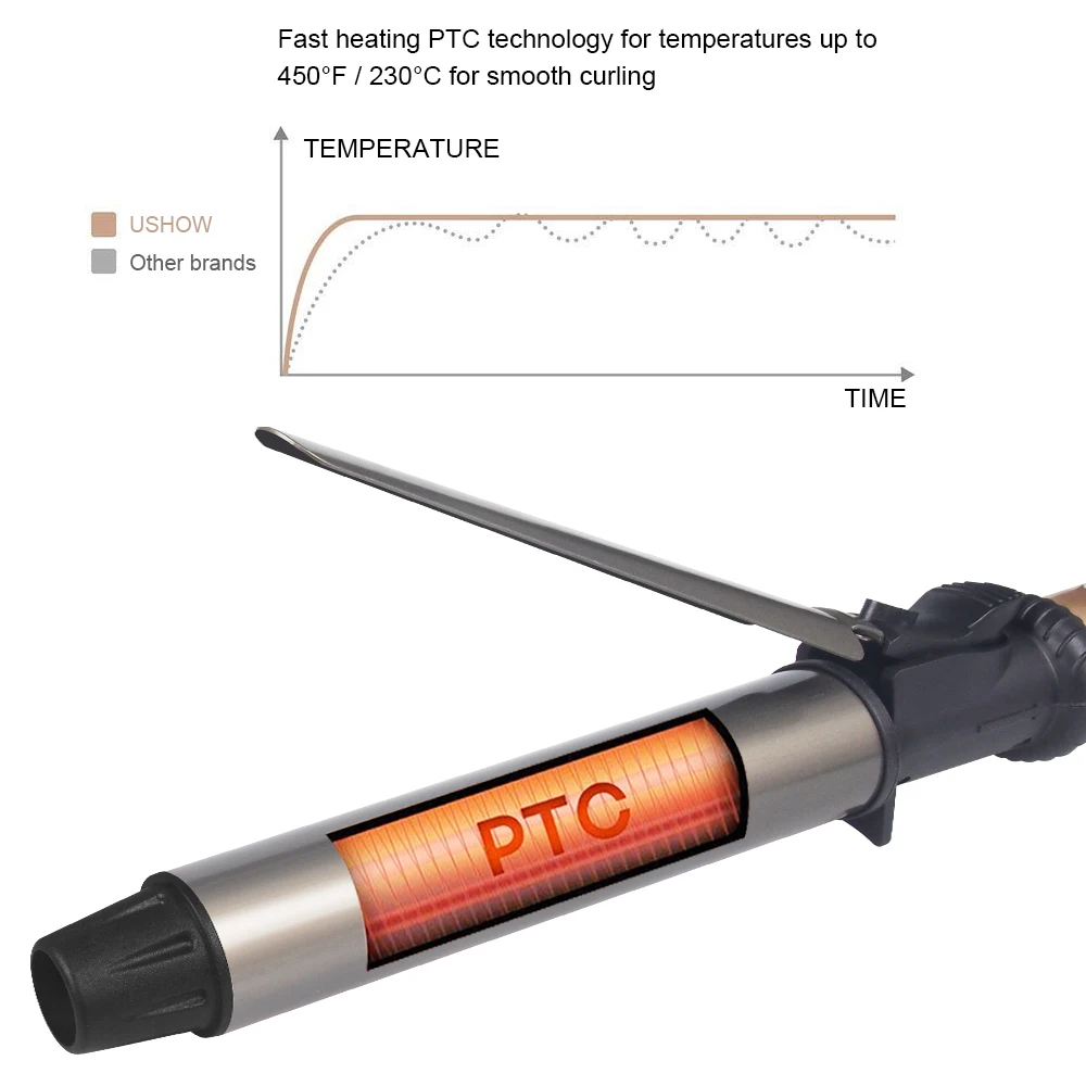 USHOW Curling Iron with Tourmaline Ceramic Technology and Digital Controls with Heat Resistant Silicone Mat 1.25 Inches