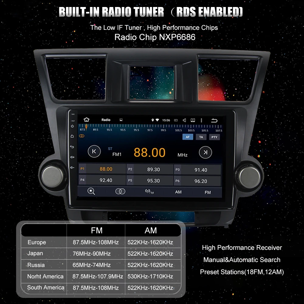 Flash Deal Dasaita 10.2" Android 7.1 Car GPS Player Navi for Toyota Highlander 2009-2012 with 2G+16G Quad Core Stereo Radio Multimedia HDMI 13