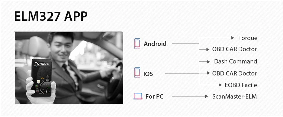 ELM327 V1.5 Bluetooth OBD2 V1.5 Mini Elm 327 PIC18F25K80 чип автоматический диагностический инструмент OBDII Android+ тестер тормозов Автомобильная Радио панель