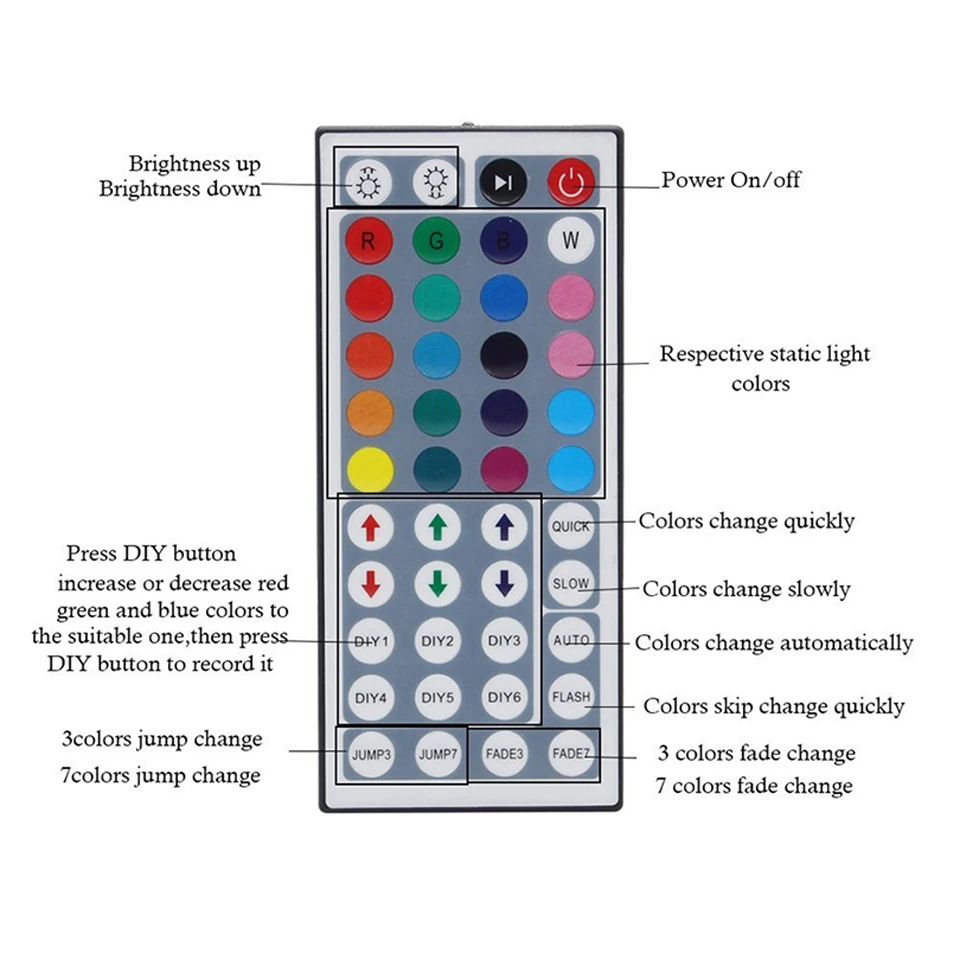 Светодиодная RGB LED SMD 5050 2835 cinta гибкие банда RGB 5 м де синта diodo де DC 12 V+ управление Remoto+ adaptador de la UE