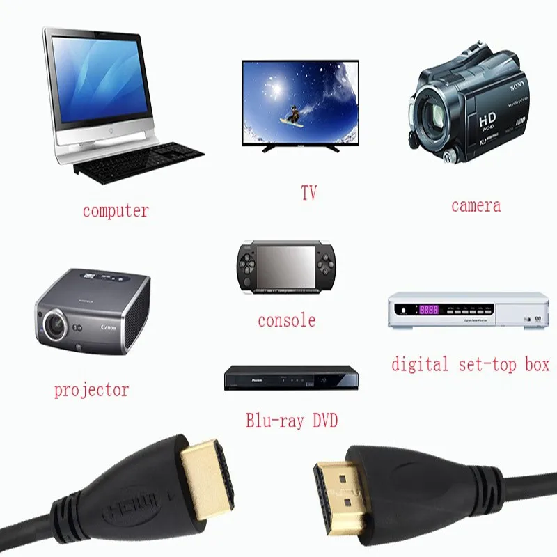 Shuliancable HDMI кабель 10 шт./лот 2,0 1,4 поддержка 4K* 2K 60Hz 1080P 3D позолоченный кабель высокоскоростной для HD tv xbox PS3 компьютера