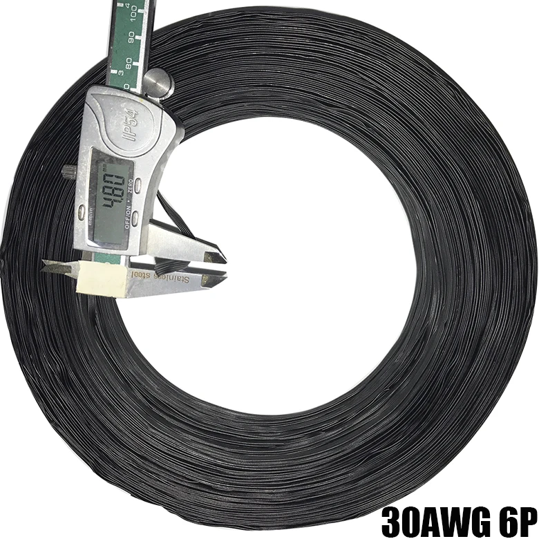 do poder do Kable do teste, fio