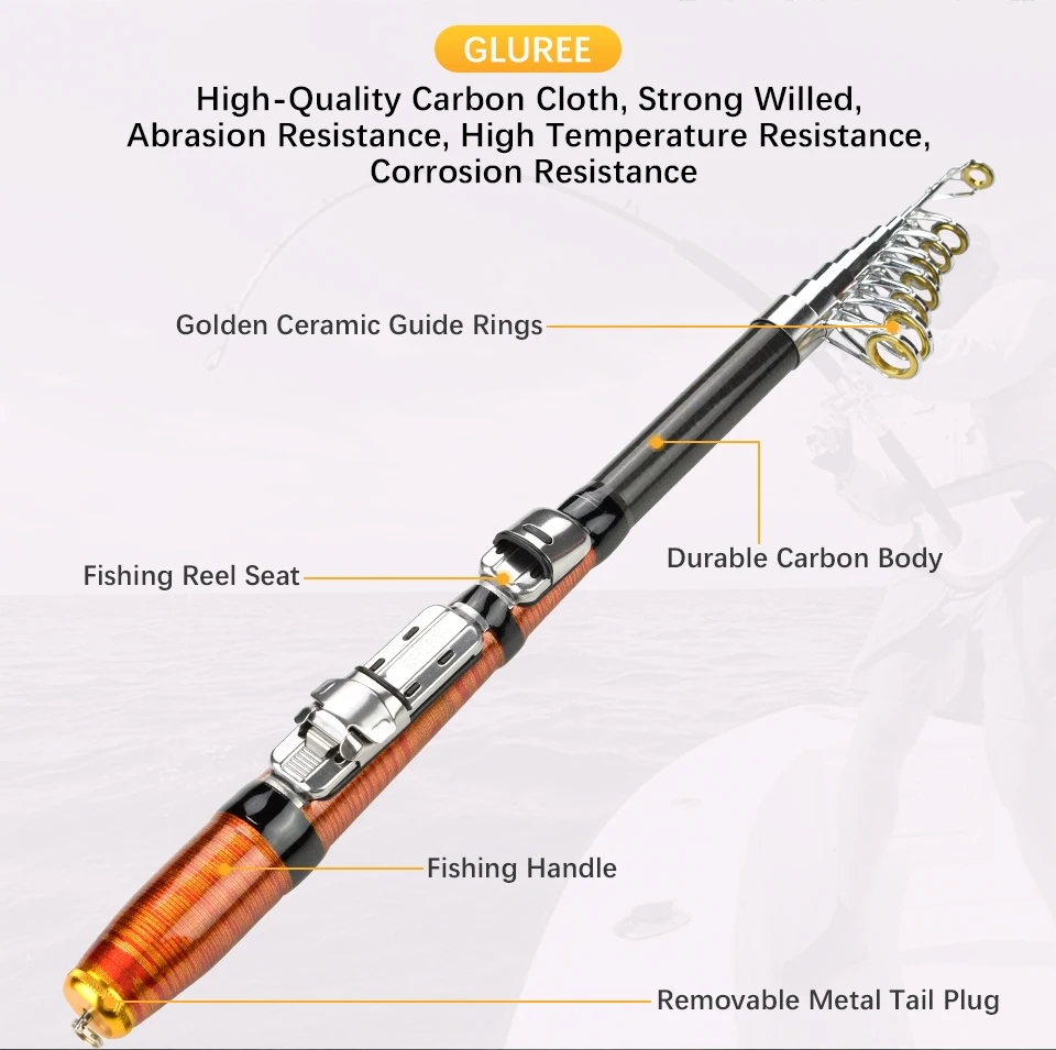 GLUREE 99% Carbon Mini Portable Telescopic Fishing Rod 1.2M 1.5M 1.8M 2.1M Spinning Fishing Tackle Ultra Short Sea Rod Hand Pole (8)