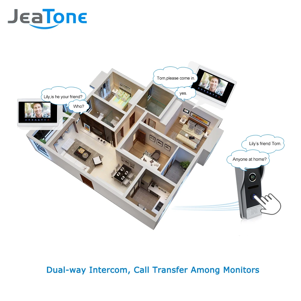 JeaTone 7 дюймов HD разблокировка видеодомофон домофон вилла 2 монитор 1200TVL дверь