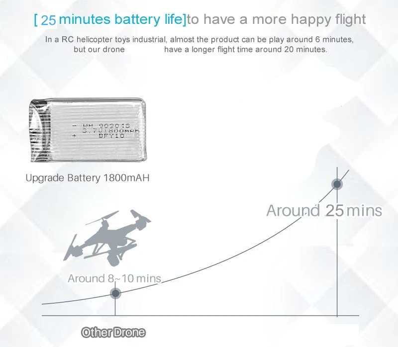 通用 1800 mah