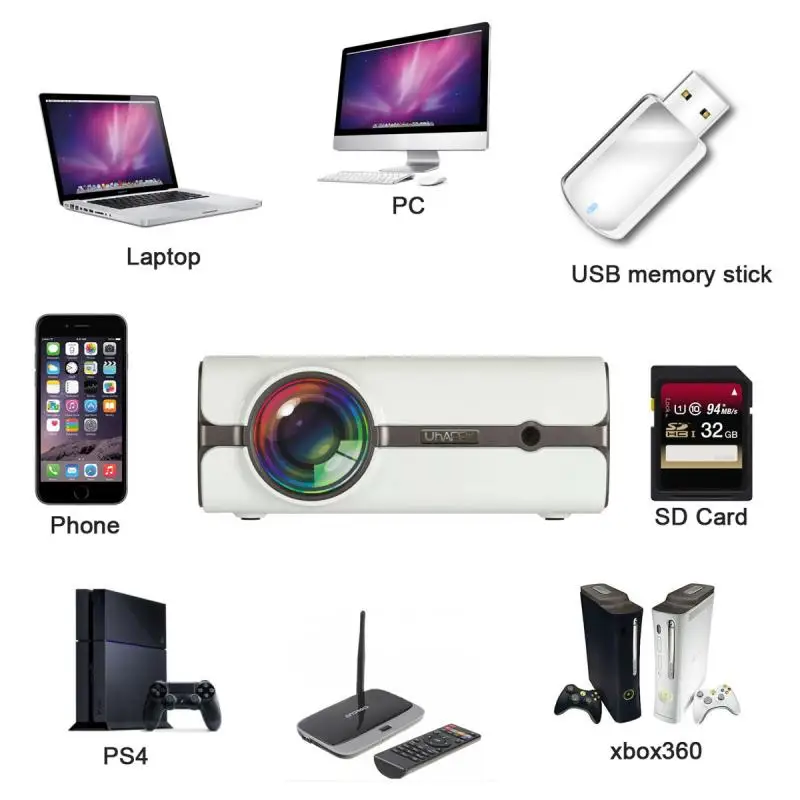 White U45 7500 Lumens 1080P HD LED Mini Projector Home Multimedia Theater Stereo Speakers USB SD VGA Home Theatre System White U45 7500 Lumens 1080P HD LED Mini Projector Home Multimedia Theater Stereo Speakers USB SD VGA Home Theatre System