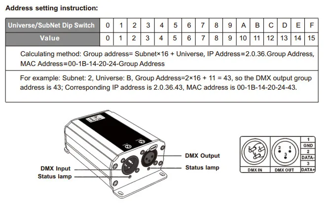 LTECH ArtNet чтобы конвертер DMX; ArtNet/DMX512 вход; DMX 512 выходных каналов Artnet чтобы DMX преобразователь сигнала RJ45/XLR Artnet-DMX-1
