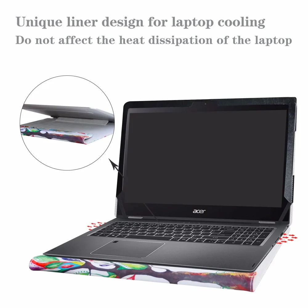Protetora para 15.6 Alapmk Capa Acer Spin 15 Sp515-51gn Sp515-51n - Nitro Np515-51 Chromebook Cb315 Portátil 5 - Imagem 3