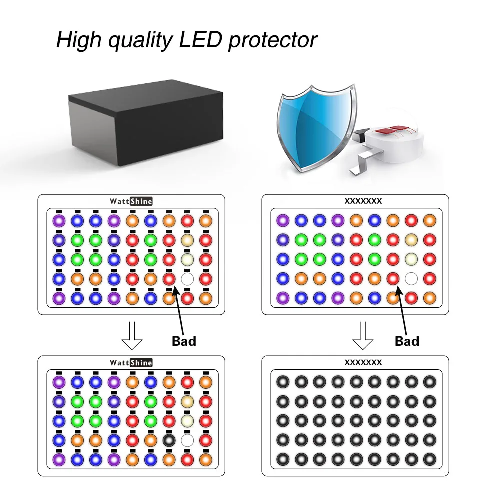 High PAR Value 450W led grow light Full spectrum for plant growing Indoor plants lamps Hydroponics lighting Double chip 10W  (35)