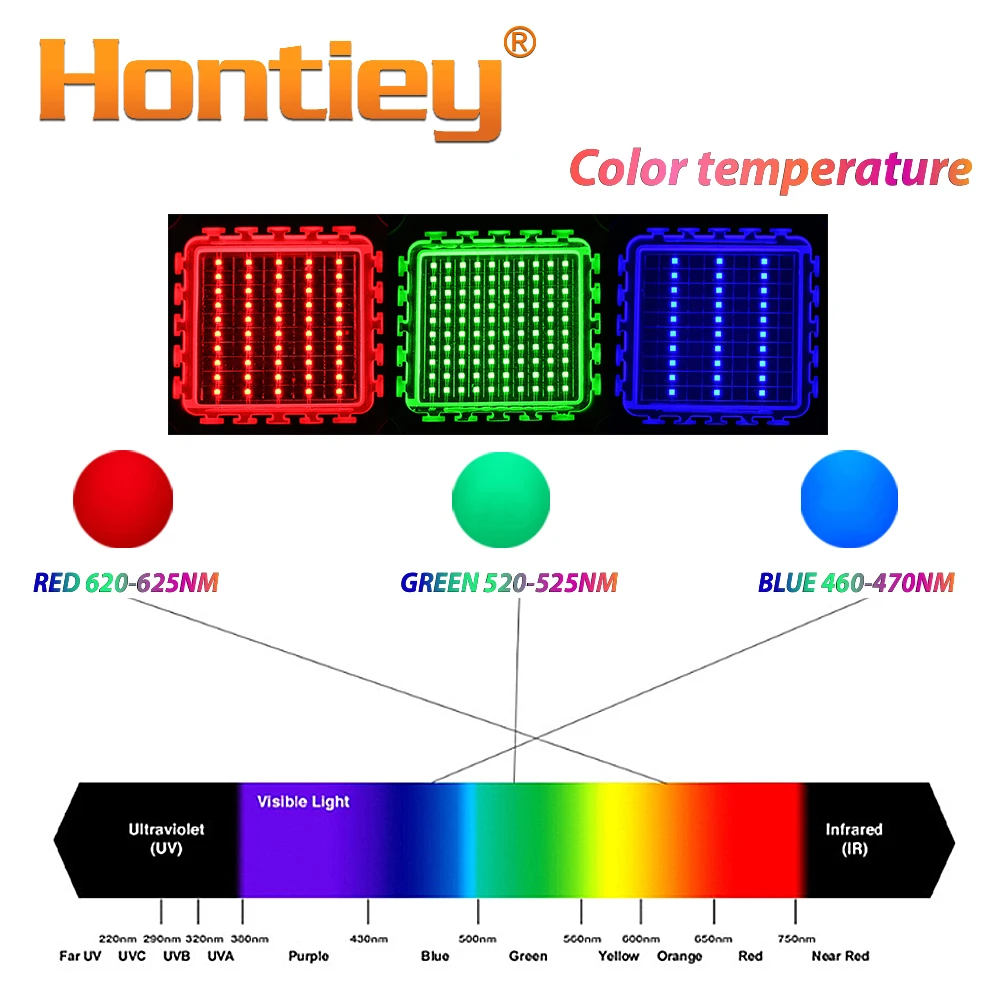 Hontiey высокомощный светодиодный RGB матричный светильник 10 Вт 20 30 50 100 красный