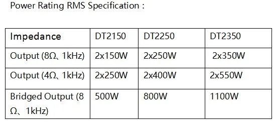 Leicozic DT2150 dsp усилитель импульсная мощность 1u усилители мощности усилитель класса d аудио 150 Вт усилитель 250 Вт 4 Ом RMS мощность