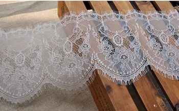 

Chantilly lace trim, 9yards