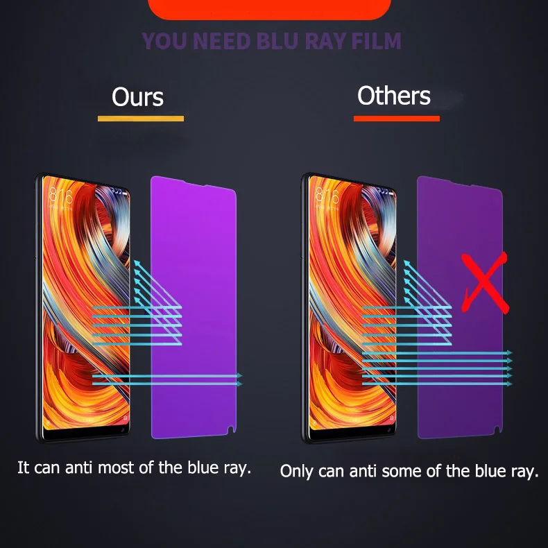 EXUNTON 2 шт. для Xiaomi Redmi 5A 4A 4X3 Pro закаленное стекло с защитой от синего излучения Note 3