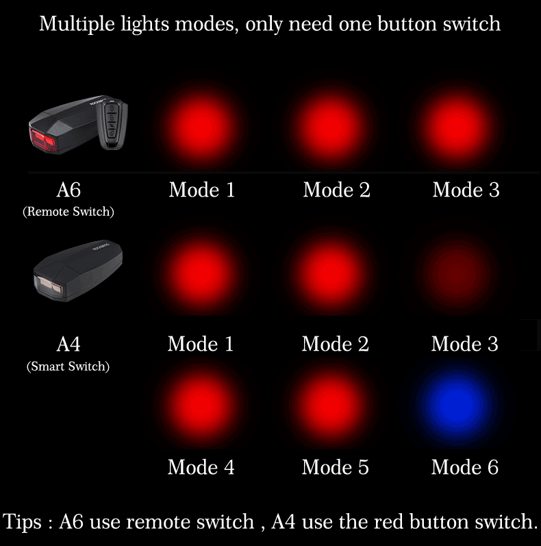 Flash Deal ROCKBROS Bicycle Rear Light Smart Taillight Waterproof IXP5 Anti-theft 120Db 120 Lumen Floodlight 160° Cycling Bike Tail Light 10 Flash Deal ROCKBROS Bicycle Rear Light Smart Taillight Waterproof IXP5 Anti-theft 120Db 120 Lumen Floodlight 160° Cycling Bike Tail Light 10