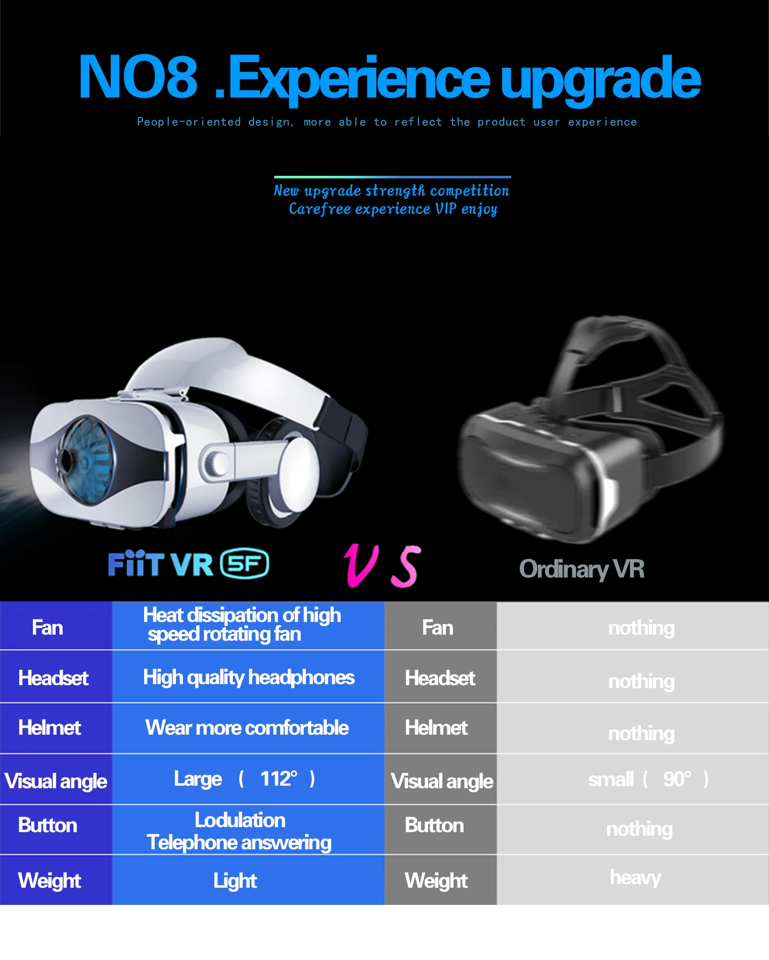 Fiit VR 5F версия гарнитуры Вентилятор охлаждения виртуальной реальности очки 3D очки Deluxe Edition шлемы смартфон дополнительный контроллер