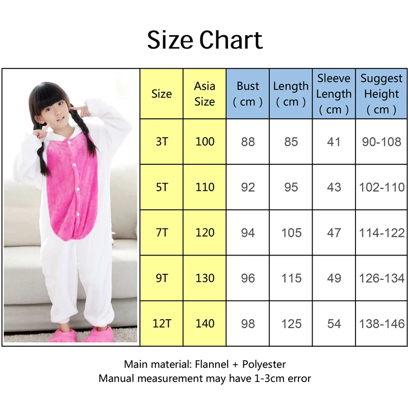 SIZE
