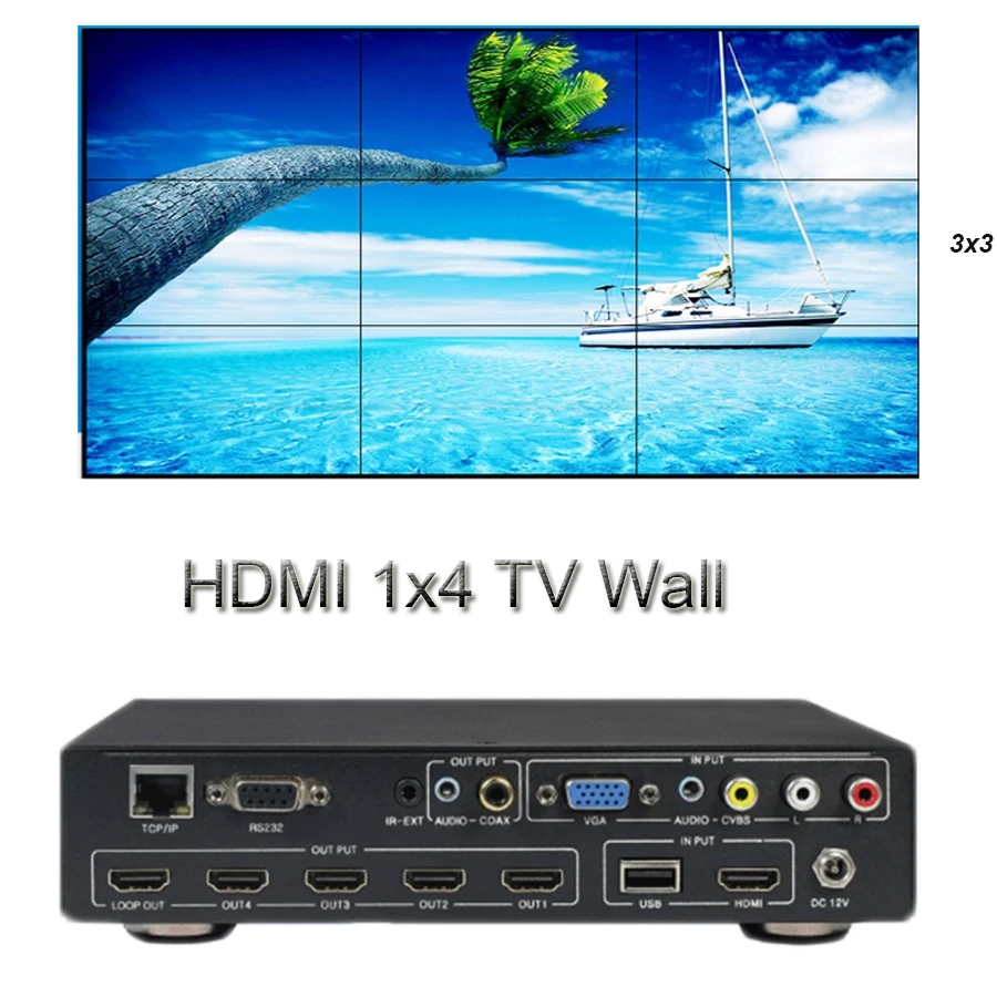 HDMI видео настенный контроллер HD 1x4 ТВ настенный 1x4 2x2 3x3 4x1 15 режимов HDMI матричный распределитель Поддержка CVBS VGA HDMI USB TCP/IP RS232