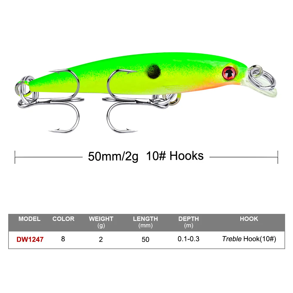 1 шт. жесткая рыболовная приманка 5 см 2 Г|Наживки| |