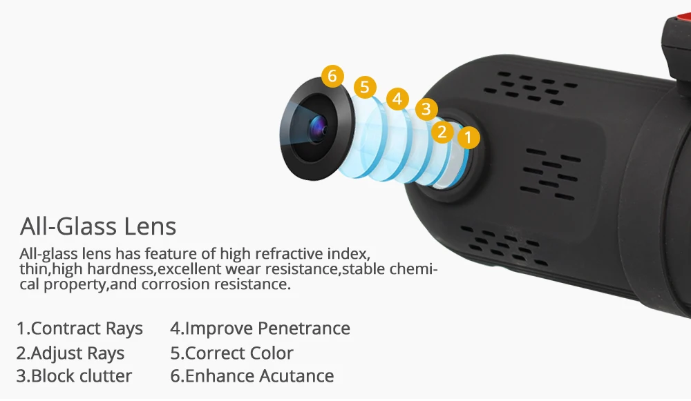 Мини 0807 Dash камера Обновление от 0805 DVR 1080P Автомобильный видеорегистратор один TF карта порт видео рекордер с Amba A7LA50