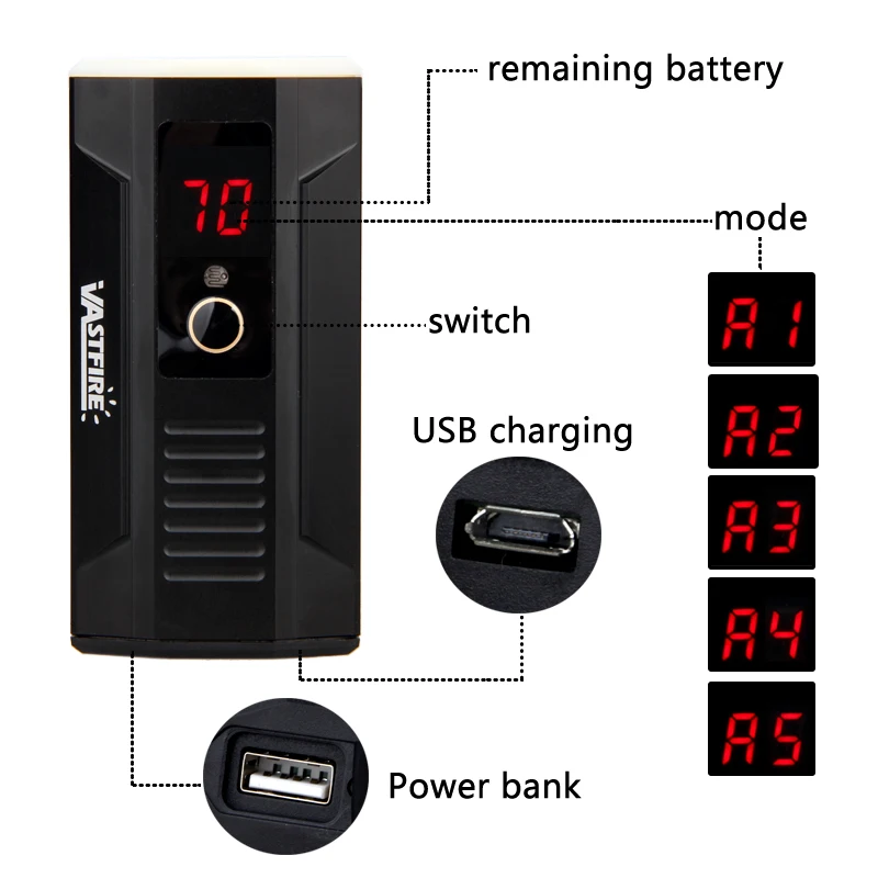 Top 5 Mode USB Rechargeable MTB Bike light cycling Front Light 1000LM 2 LED lamp beads high Brightness bicycle Headlamp 3 Top 5 Mode USB Rechargeable MTB Bike light cycling Front Light 1000LM 2 LED lamp beads high Brightness bicycle Headlamp 3