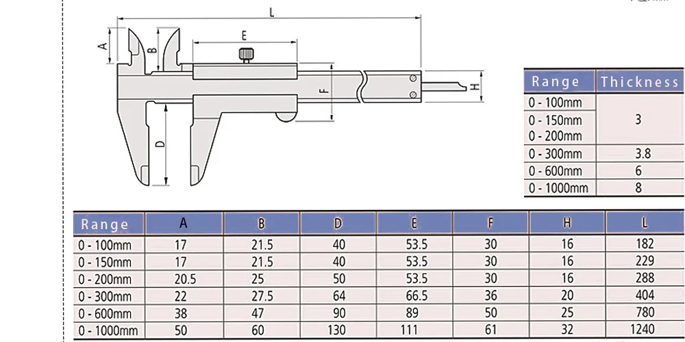 1 шт. Mitutoyo штангенциркуль 0-150 0-200 0,02 точность микрометра измерительный из нержавеющей стали Mitutoyo калибровочного инструмента
