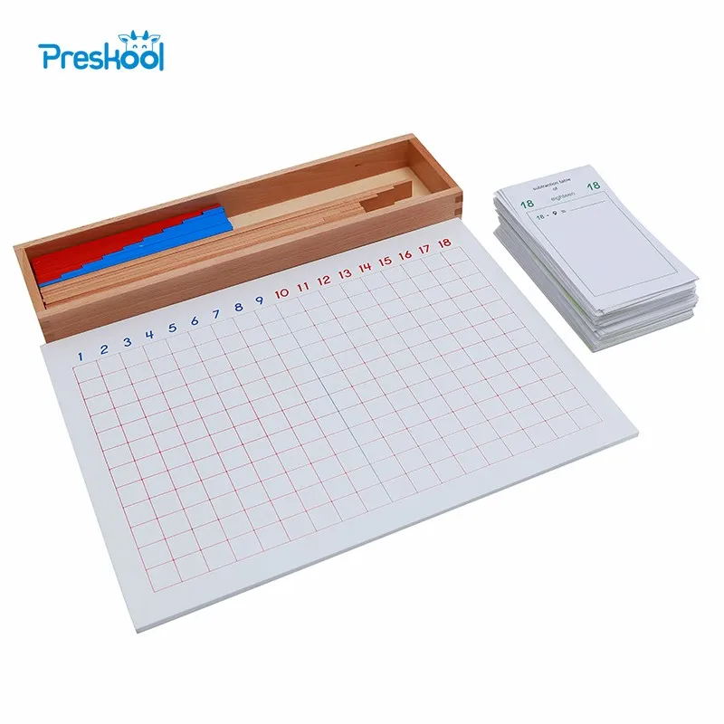 Montessori Kids Toy Subtraction Strip Board and Division Tables for Early Childhood Education Preschool Kids Brinquedos Juguetes Montessori Kids Toy Subtraction Strip Board and Division Tables for Early Childhood Education Preschool Kids Brinquedos Juguetes