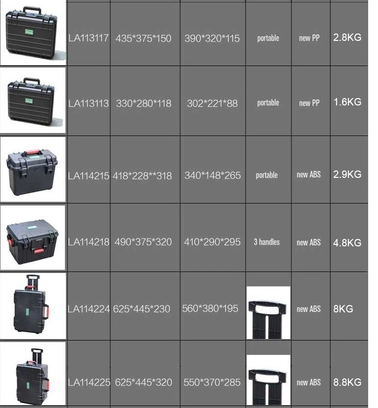 LAOA Сейф IP67 водонепроницаемый Tool Box кейс для хранения прибора с губкой