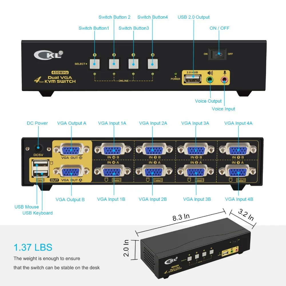 VGA KVM коммутатор 4 порта двойной монитор Расширенный дисплей, CKL USB KVM коммутатор VGA с аудио + 2 VGA выход 20481536 @ 450 Гц, монитор ПК