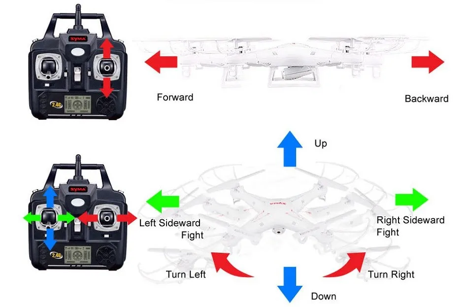 syma-x5c-quadcopter-10