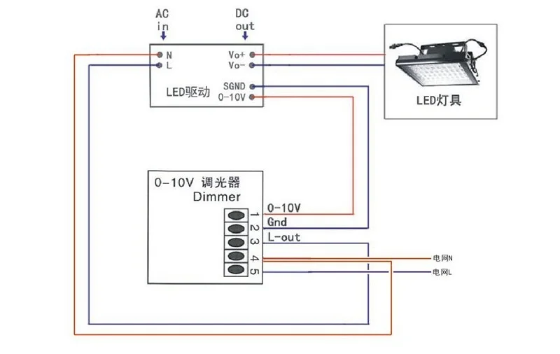 QQ截图20190417160931