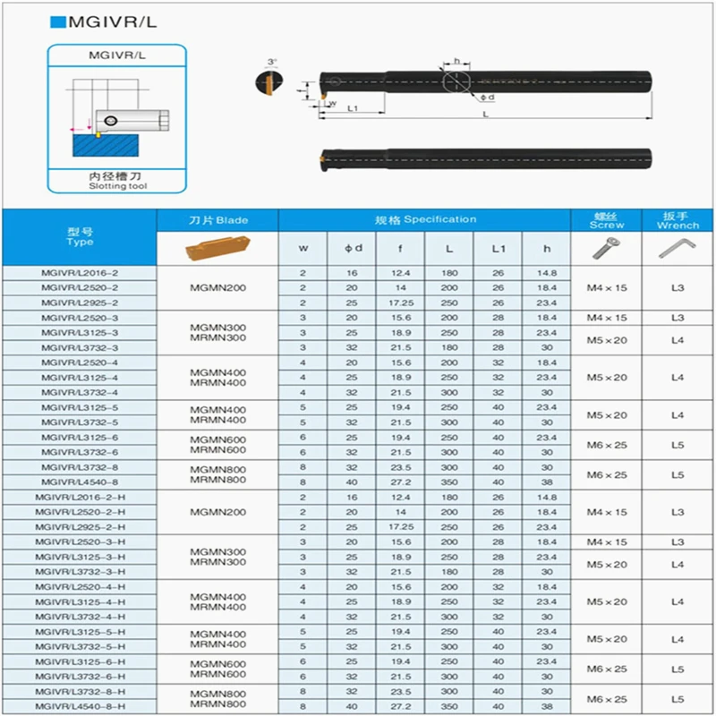 MGIVR2016 MGIVL 1,5 мм 2 мм 2,5 мм 3 мм держатель для ЧПУ внутренние отрезные держатели инструментов фреза круглая внутренняя для mgmn200